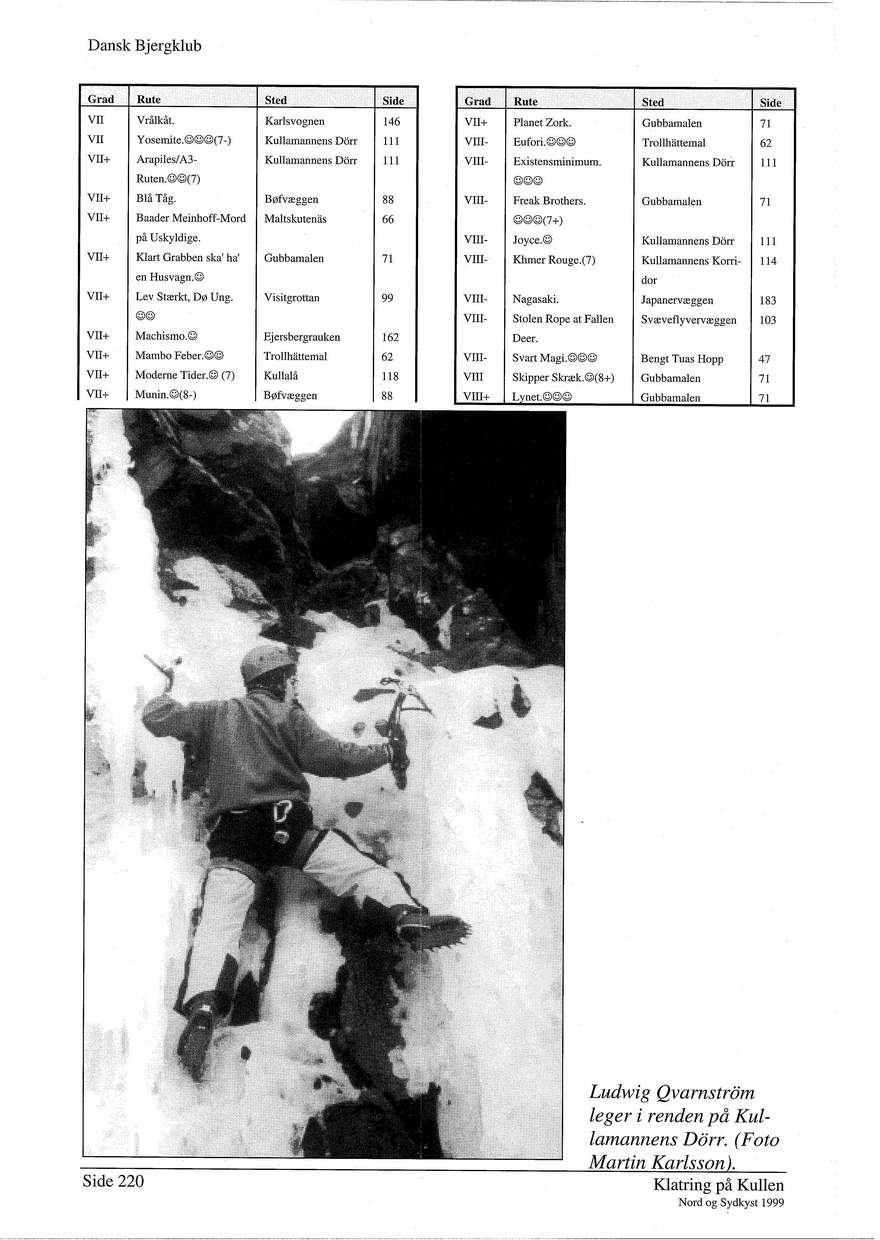 Klatring paa kullen 1999 side 220.jpg